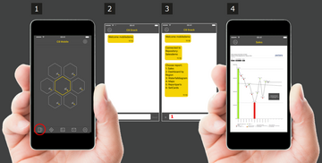 C8 Snack (Quelle „© by Cubeware GmbH“)